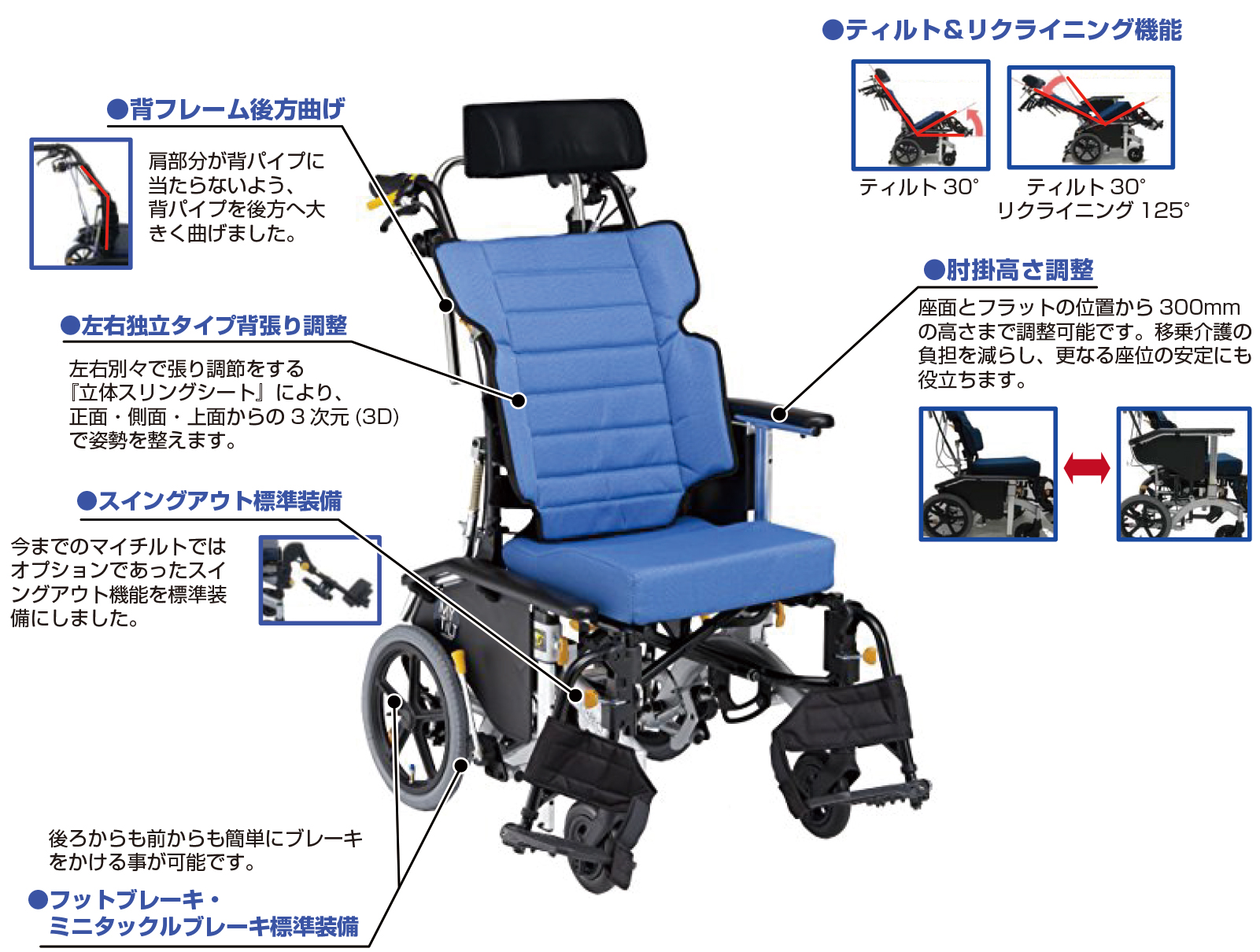 超コンパクト・チルト&リクライニング車椅子の特徴